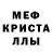 МЕФ кристаллы Anarcure